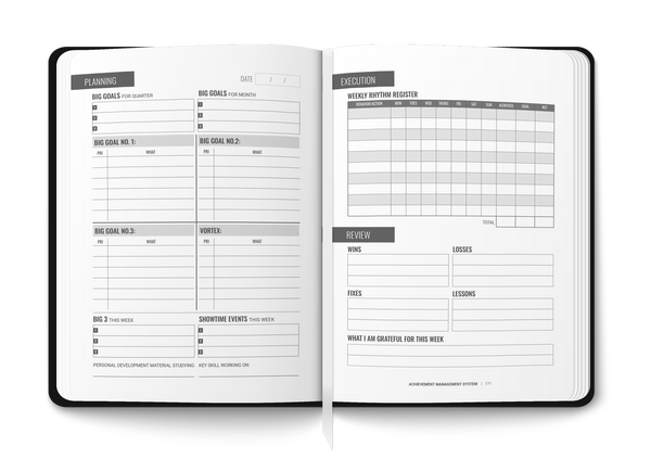 Living Your Best Year Ever Journal by DARREN HARDY –