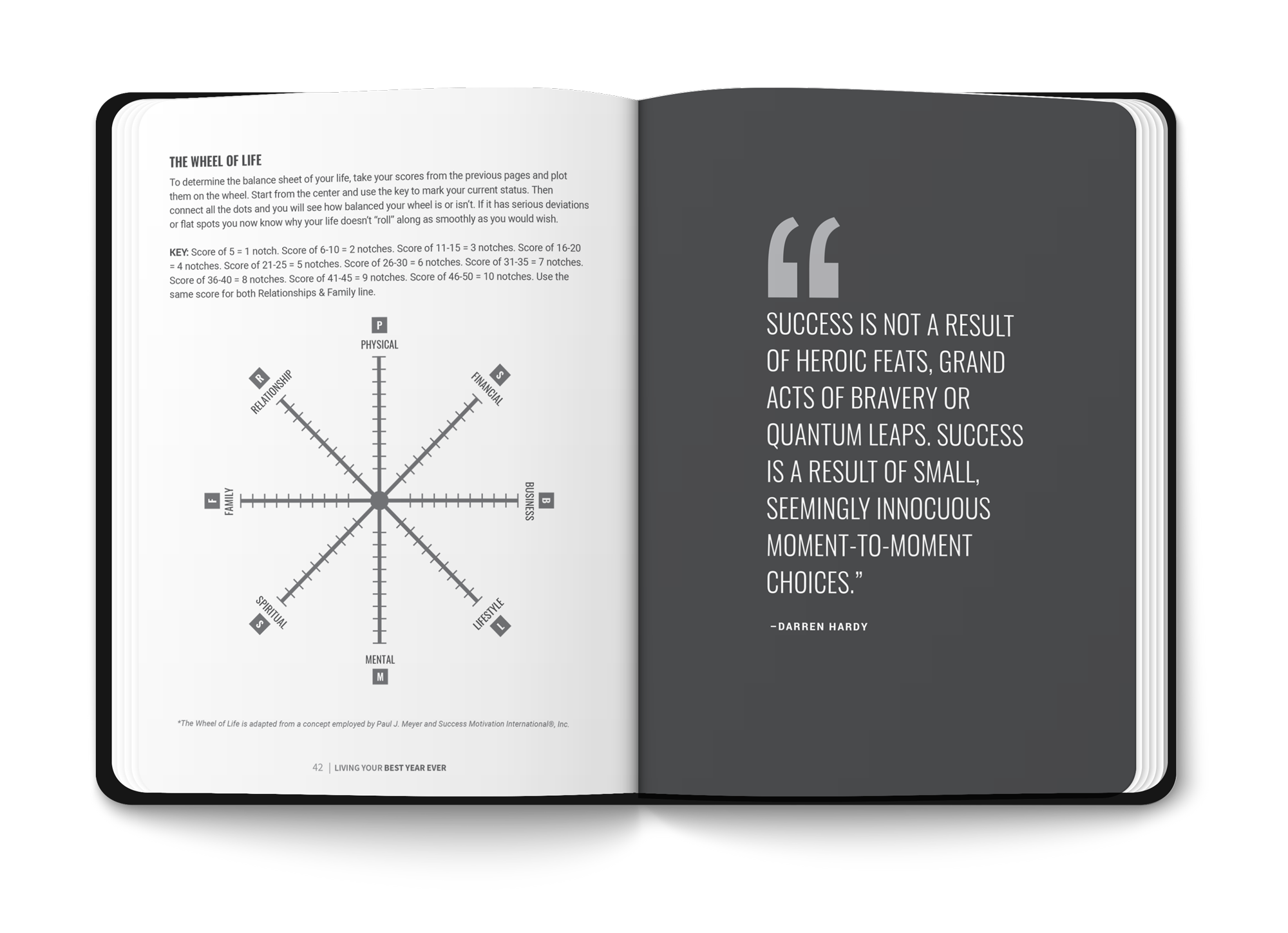 Living Your Best Year Ever Journal by DARREN HARDY –