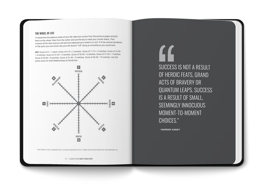 Living Your Best Year Ever Journal by DARREN HARDY –